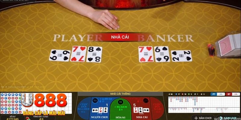 code 88 kết quả xổ số miền nam hôm nay