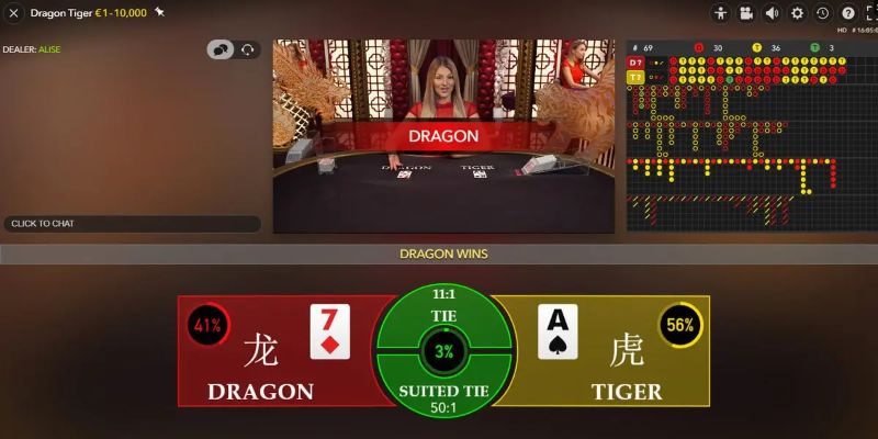 code 88 thị trường baccarat là gì