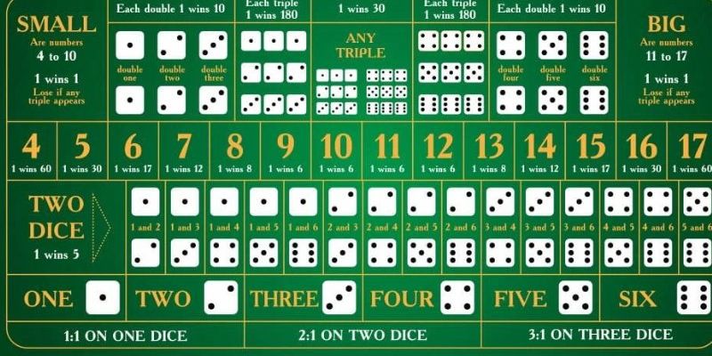 code 88 đăng nhập poker hôm nay